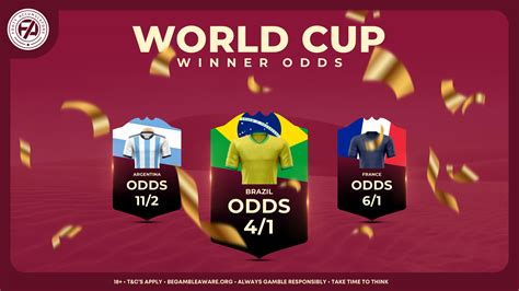 BDO World Trophy Winner Odds, Outright betting .